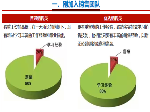 標(biāo)準(zhǔn)模具架、抽屜式模具架、模具架廠家--首選博儲(chǔ)模具架廠家，全國(guó)免費(fèi)咨詢熱線：400-7676-818.